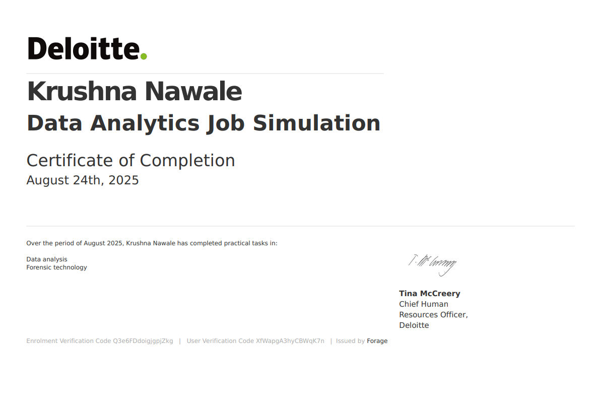 Deloitte Data Analytics Simulation certificate