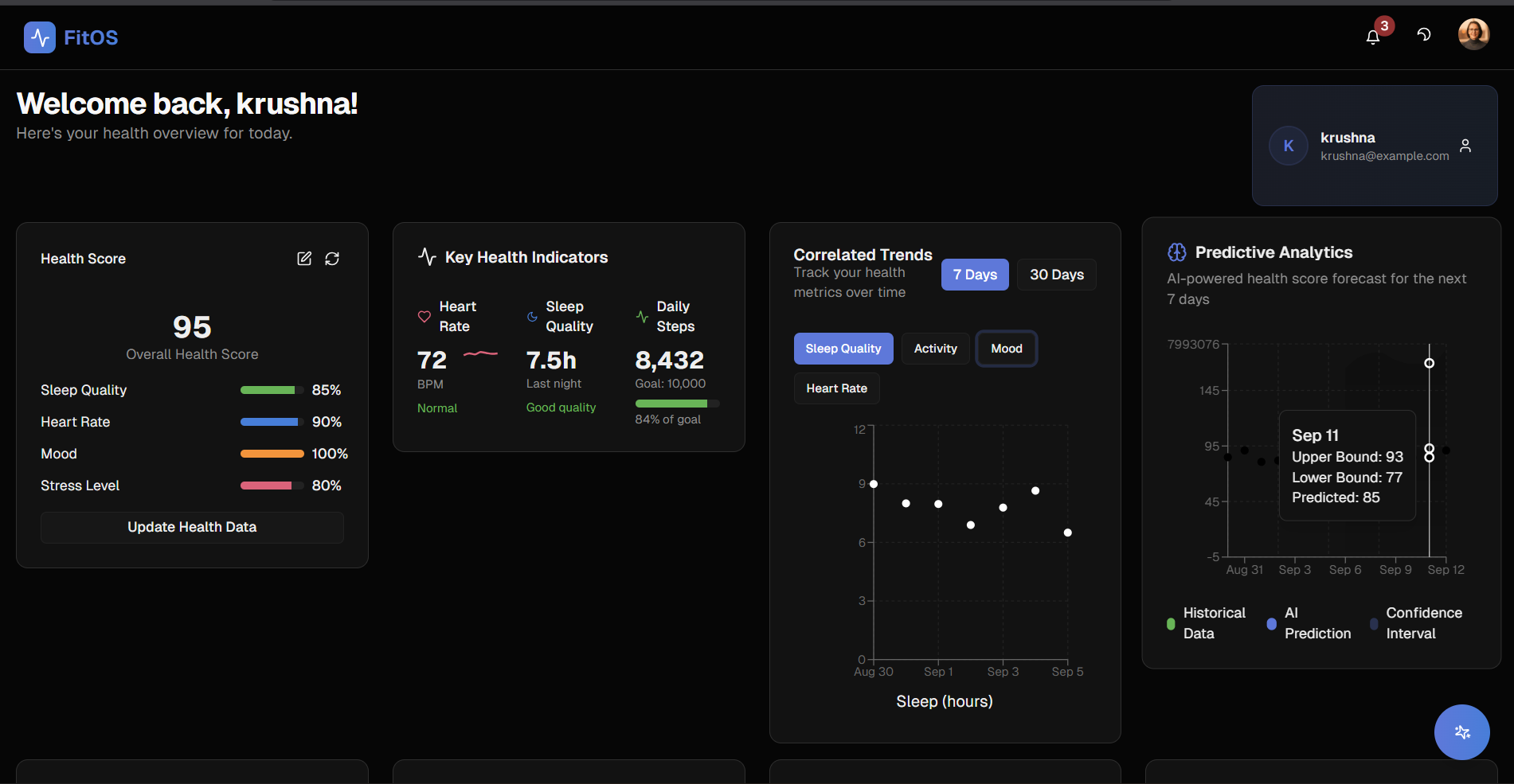 FitOS Dashboard