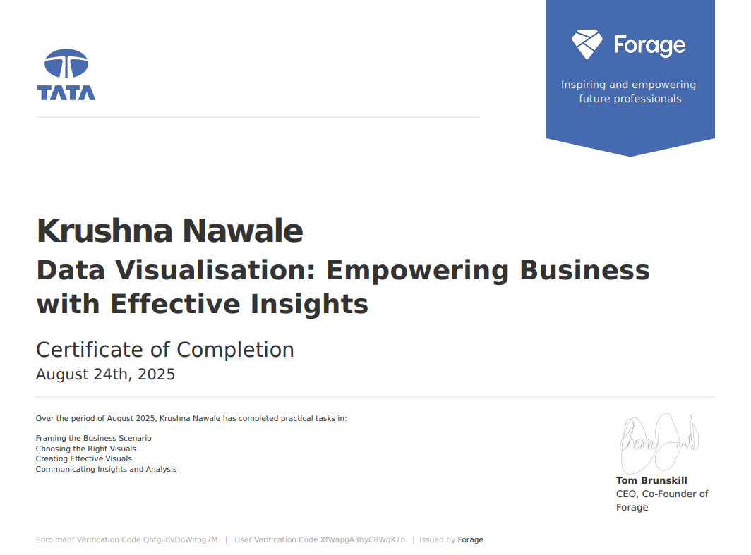 Tata Data Visualization certificate